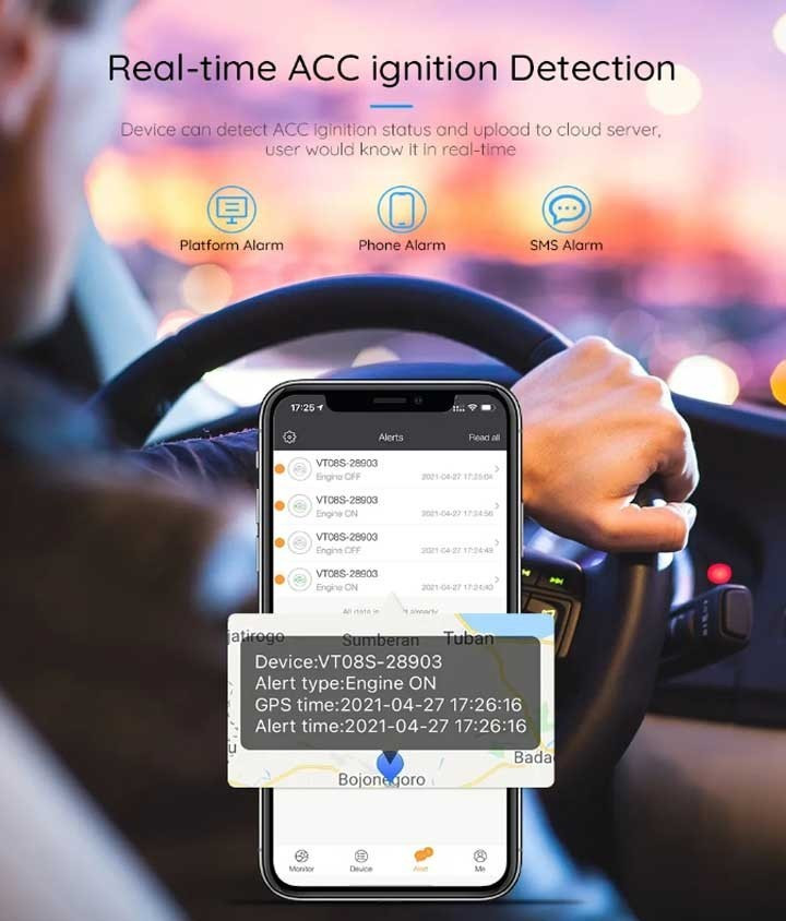 Best Bike, Car GPS Tracker
