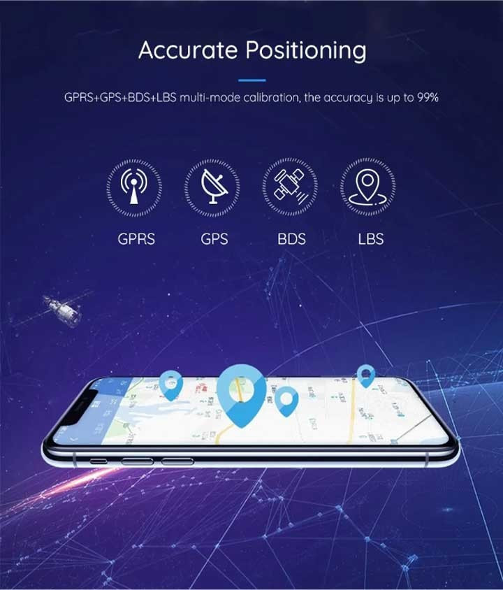 Best Bike, Car GPS Tracker